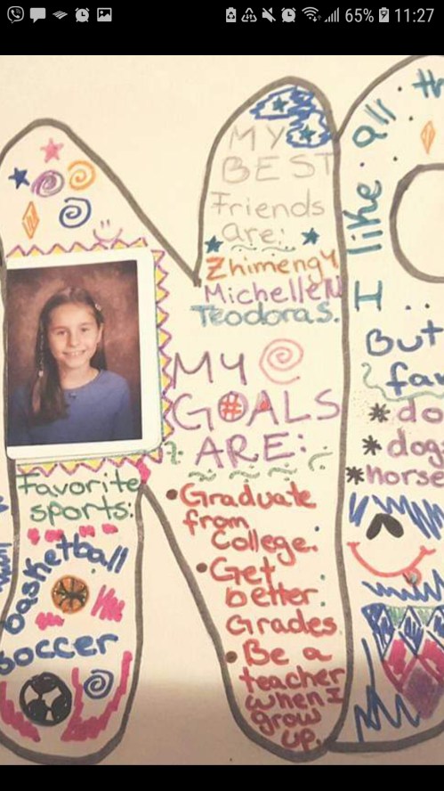 Ana.5th.grade